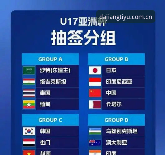 U17世界杯抽签结果深度解析：在大江体育平台观赛的完整指南
